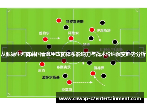 从佩德里对阵韩国看意甲攻防体系影响力与战术价值演变趋势分析