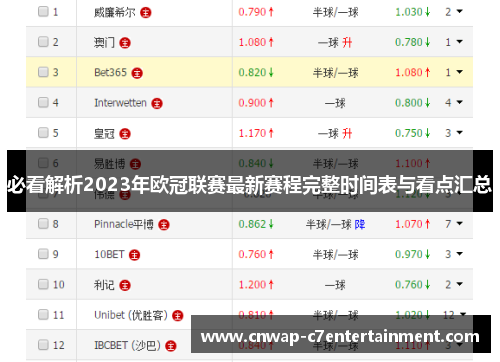 必看解析2023年欧冠联赛最新赛程完整时间表与看点汇总