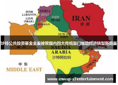 沙特公共投资基金全面接管国内四大传统豪门推动经济转型新局面