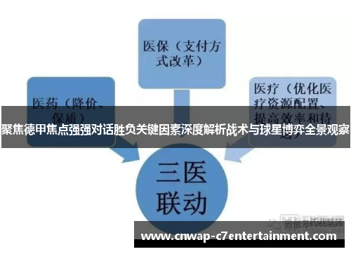 聚焦德甲焦点强强对话胜负关键因素深度解析战术与球星博弈全景观察