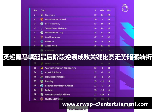 英超黑马崛起最后阶段逆袭成败关键比赛走势暗藏转折