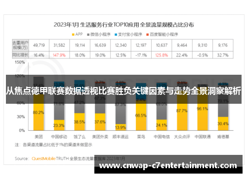 从焦点德甲联赛数据透视比赛胜负关键因素与走势全景洞察解析