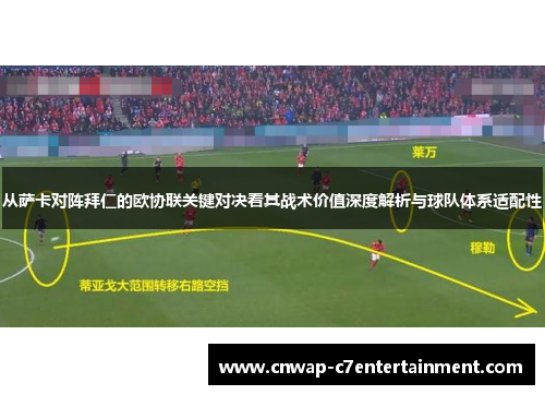 从萨卡对阵拜仁的欧协联关键对决看其战术价值深度解析与球队体系适配性