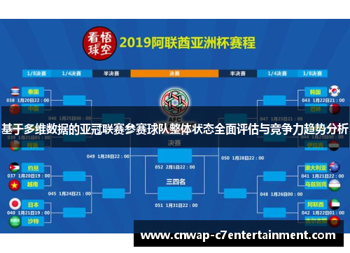基于多维数据的亚冠联赛参赛球队整体状态全面评估与竞争力趋势分析