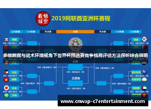 多维数据与战术环境视角下世界杯预选赛竞争格局评估方法探析综合策略