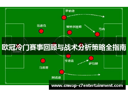 欧冠冷门赛事回顾与战术分析策略全指南