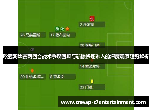 欧冠淘汰赛两回合战术争议回顾与新援快速融入的深度观察趋势解析