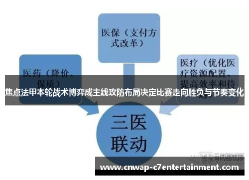焦点法甲本轮战术博弈成主线攻防布局决定比赛走向胜负与节奏变化