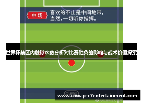 世界杯禁区内触球次数分析对比赛胜负的影响与战术价值探索
