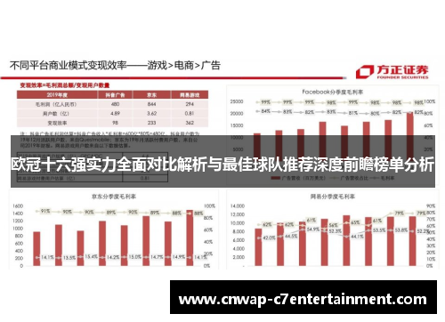 欧冠十六强实力全面对比解析与最佳球队推荐深度前瞻榜单分析 欧冠十六强实力全面对比解析与最佳球队推荐深度前瞻榜单分析
