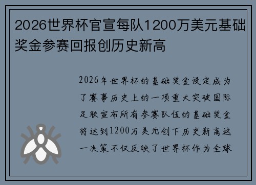 2026世界杯官宣每队1200万美元基础奖金参赛回报创历史新高 2026世界杯官宣每队1200万美元基础奖金参赛回报创历史新高