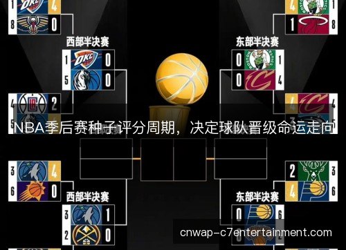 NBA季后赛种子评分周期,决定球队晋级命运走向 NBA季后赛种子评分周期,决定球队晋级命运走向